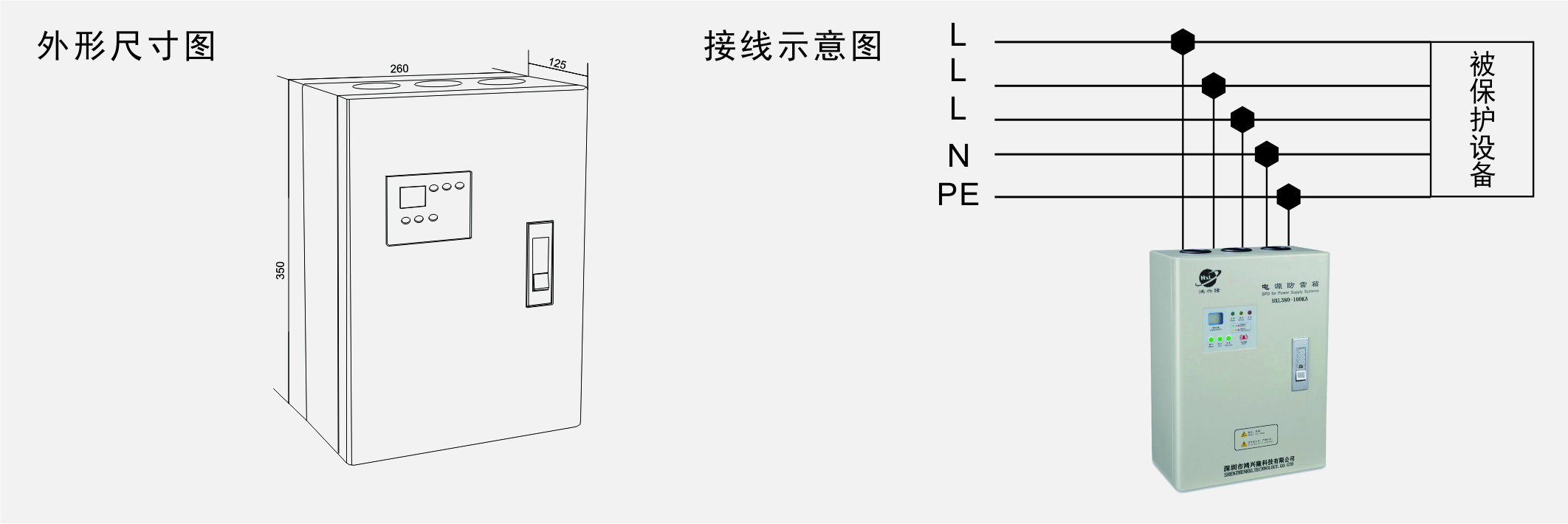 2個(gè)三相電源防雷箱安裝示意圖.jpg